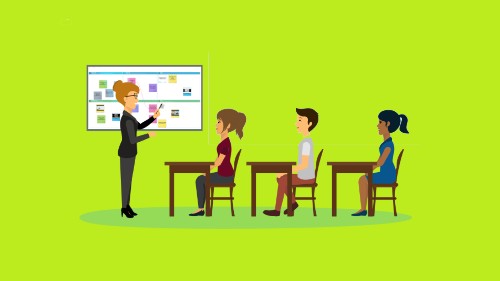 visual learning
