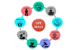 life skill 1.