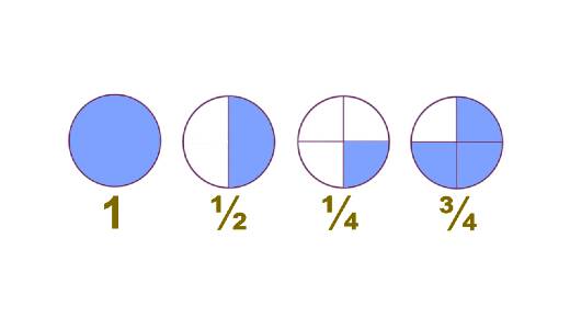 fraction fraction