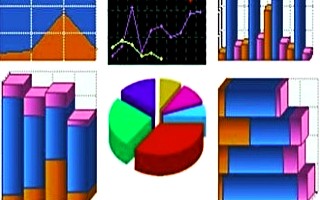graphical representation graphical representation