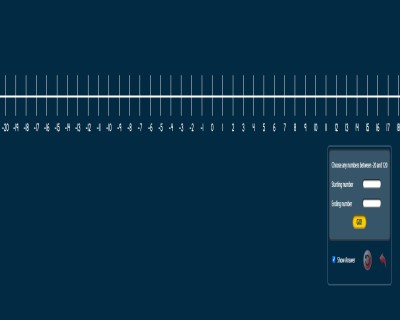 2 Number Line