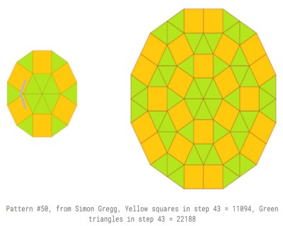 31 Visual Patterns