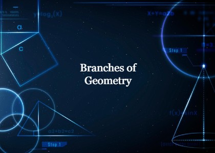 branches of Geometry branches of Geometry